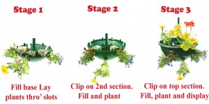 assembly stages facebook copy